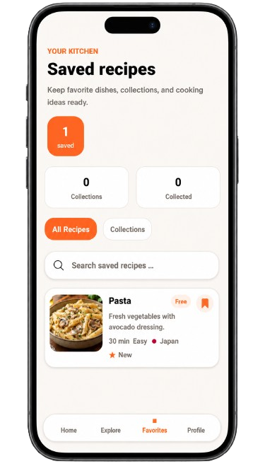 Recipe By Mom favorites screen with saved recipes and collections